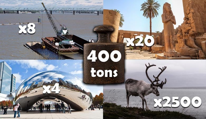 things-that-weigh-400-tons