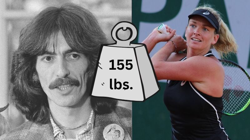 Celebrities Who Weigh 155 lbs