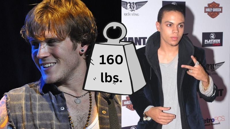 Celebrities Who Weigh 160 lbs