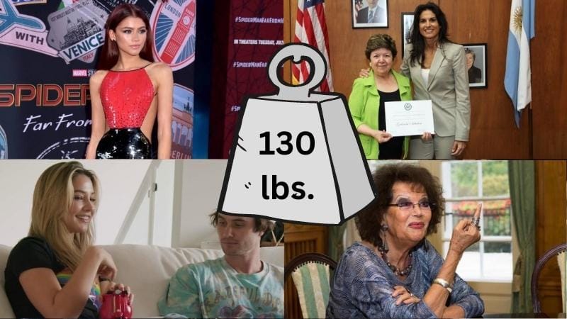 10 Celebrities Who Weigh 130 lbs 58.9 Kg