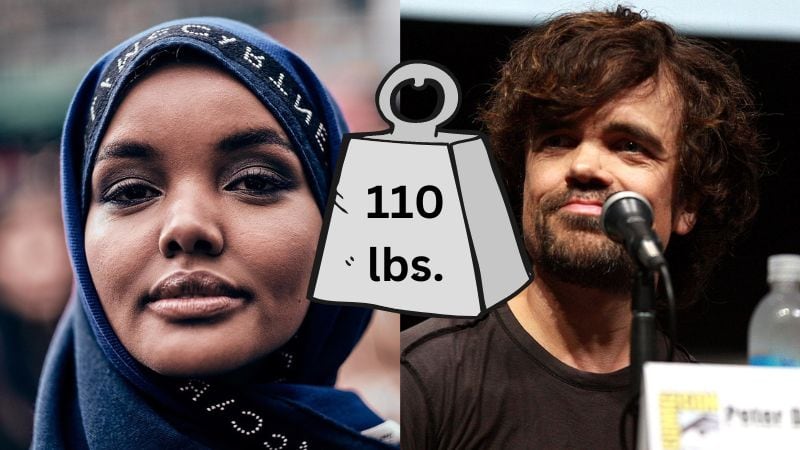 Celebrities Who Weigh 110 Pounds