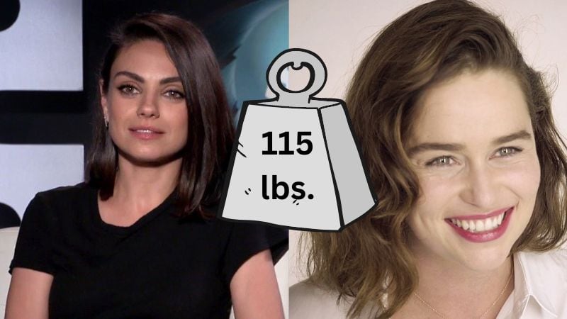 Celebrities Who Weigh 115 Pounds