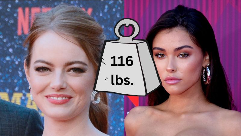 Celebrities Who Weigh 116 Pounds