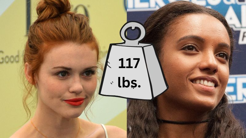 Celebrities Who Weigh 117 Pounds